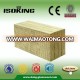 Fireproof Rockwool Insulation Price 50mm Board Rock Wool